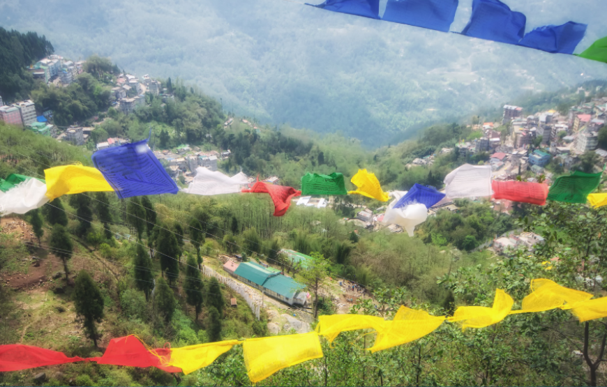 The Himalayan Triangle-Sikkim