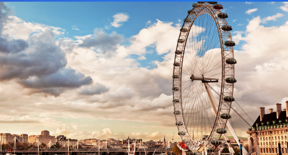 Day 2 – London City Tour, London Eye & Madame Tussauds